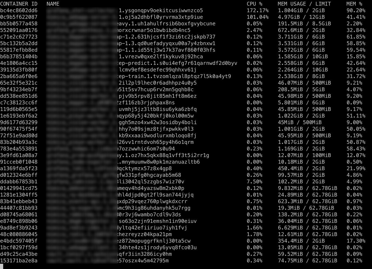 How we used to run docker swarm